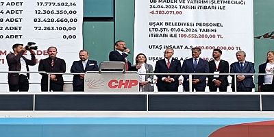 -CHP Genel Başkanı Uşak’a gelerek Özkan Yalım’ın Başkanlık Zaferini Tebrik Etti