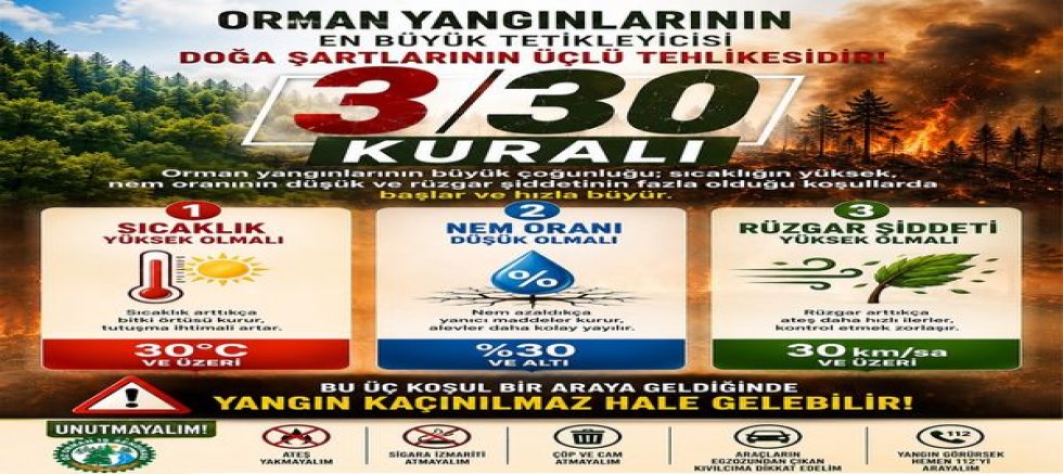 Kenan Atalay: “Yeşil Vatan Yanıyorsa, Geleceğimiz de Yanıyor”