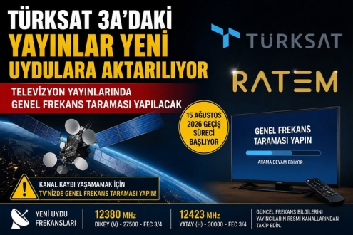 TÜRKSAT 3A’DAKİ YAYINLAR YENİ UYDULARA AKTARILIYOR
