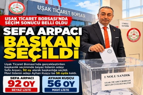 Uşak Ticaret Borsası’nda Yeni Dönem: Sefa Arpacı Başkan Seçildi