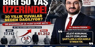 Her 7 Boşanmadan Biri 50 Yaş Üzerinde: “30 Yıllık Yuvalar Neden Dağılıyor?”