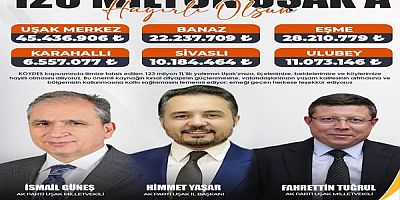 Uşak’a KÖYDES Kapsamında 123 Milyon TL’lik Dev Yatırım