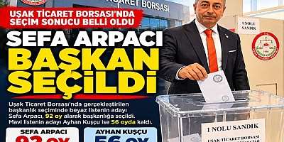 Uşak Ticaret Borsası’nda Yeni Dönem: Sefa Arpacı Başkan Seçildi