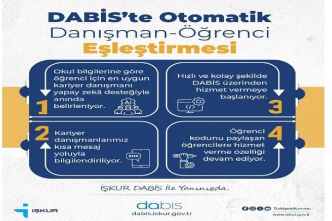 Uşak Gençlik Merkezi Üniversite Tercih Sürecinde Gençlerin Yanında.